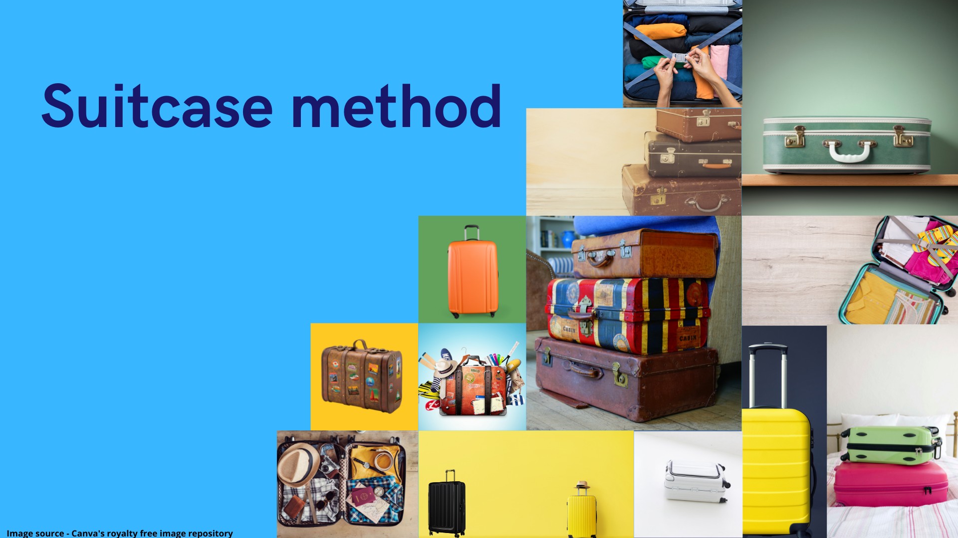 A collage of images of suitcases, in a variety of colours and arrangements, with the text 'Suitcase method'